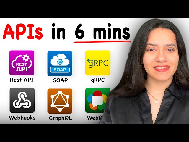 Different Types of APIs Explained + Free Notes |REST, GraphQL, gRPC, Websockets and more