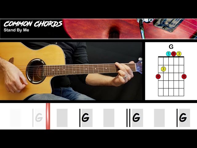 Stand By Me - Ben E King | EASY GUITAR LESSON | Scrolling Chords & Lyrics