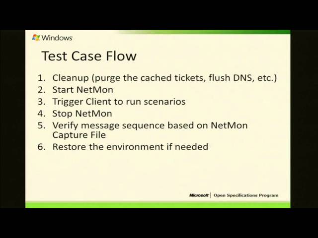Windows Identity and Exchange Protocols Plugfest 2012 MS AUTHOD Windows Authentication Protocol Test