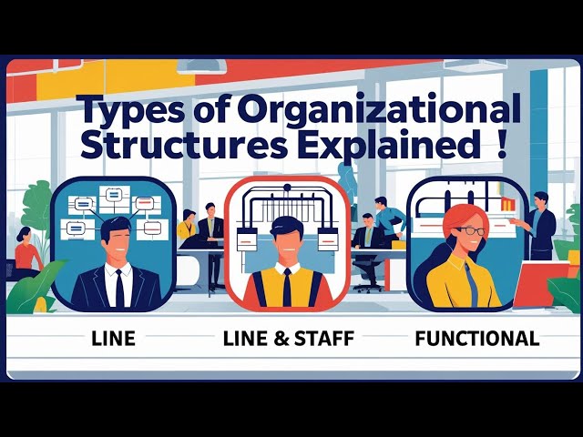 Line, Line & Staff, Functional Structures | Management Made Easy! #IOM 