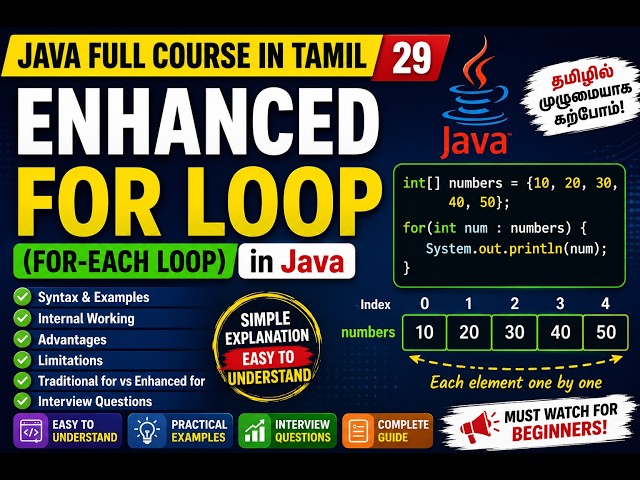 Java Full Course in Tamil | 29 - Enhanced for Loop (For-Each Loop) in Java | Arrays