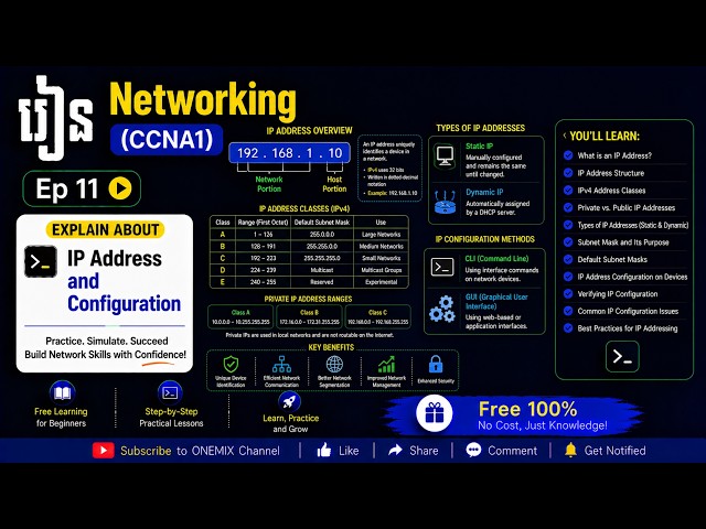 មូលដ្ឋានគ្រឹះនៃ IP Address | CCNA1 | Ep 11