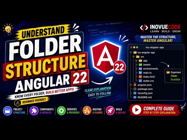 03. Understanding the Angular folder structure is a great way to master the framework.