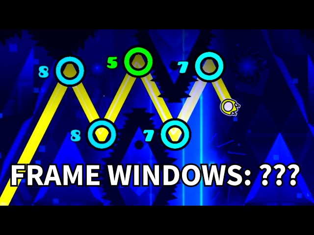 THE BLOOP [TOP 20] with Frame Window Counter