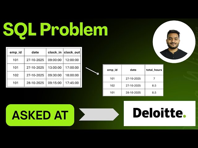 Dot Not  Skip | Real SQL Interview Question | Data Analyst - Deloitte