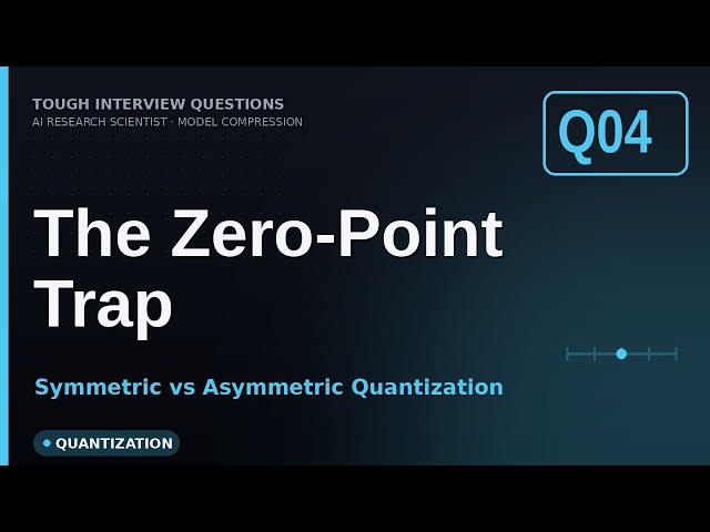 LLM Quantization Zero-Point Explained: Why Asymmetric Weights Cost Compute AI Interview Question