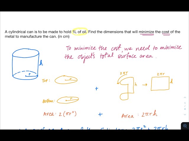 Minimizing Cost | Derivative Applications