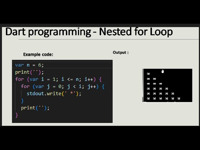 Nested Loop or For in Loop also how it works in Dart Programming For Flutter Programming