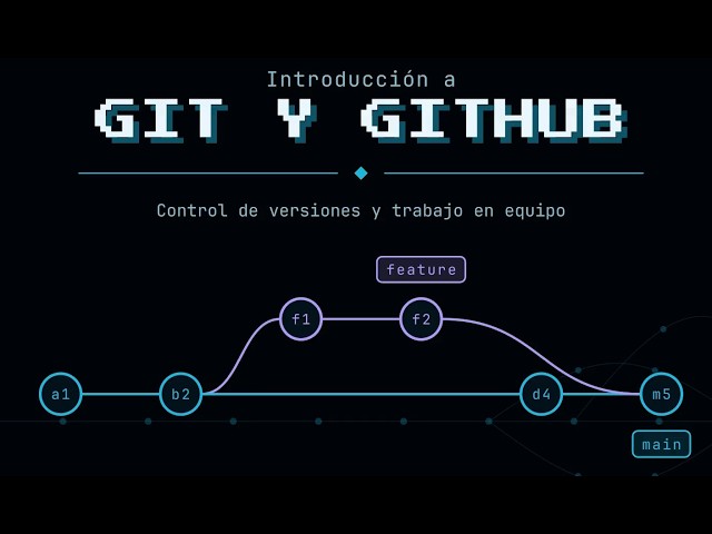 Introducción a Git y Github