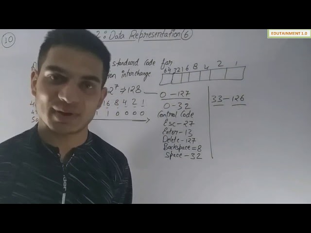 Data Representation Class 11 Computer Science with Python (Video 6)