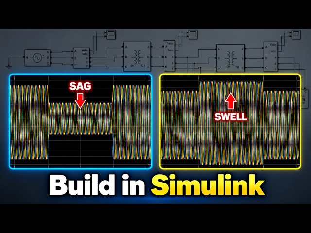 Voltage Sag and Swell Simulation in MATLAB Simulink for Beginners