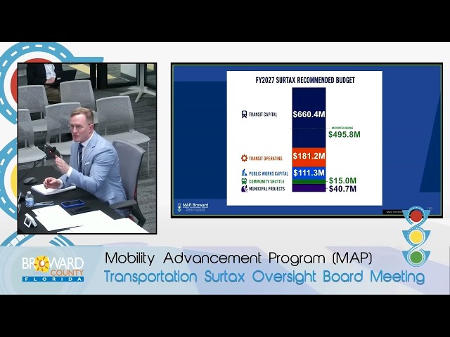 🚦MAP Broward's Transportation Surtax Oversight Board Budget Meeting - August 14, 2026