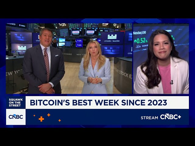 Bitcoin's best week since 2023: Here's what you need to know