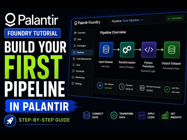 5. Create Your First Pipeline in Palantir Foundry | Palantir foundry tutorial
