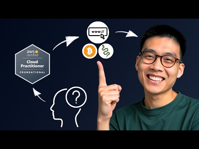 How I would learn AWS (if I could start again)