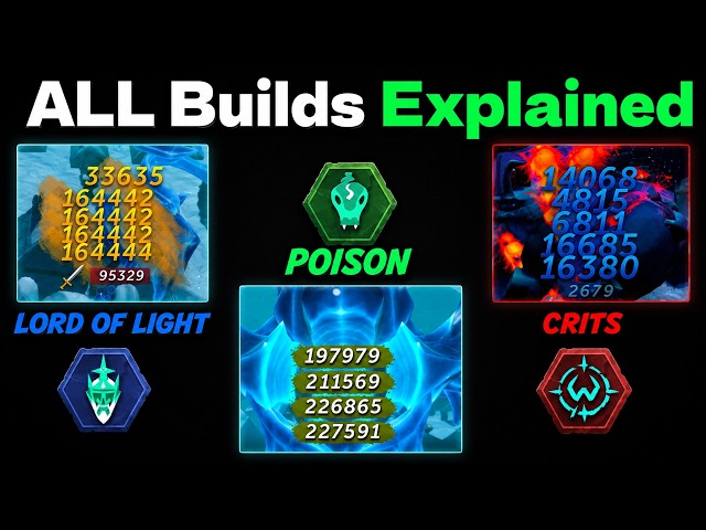 All Builds Explained - Leagues Equilibrium Blessing Tutorial & Review