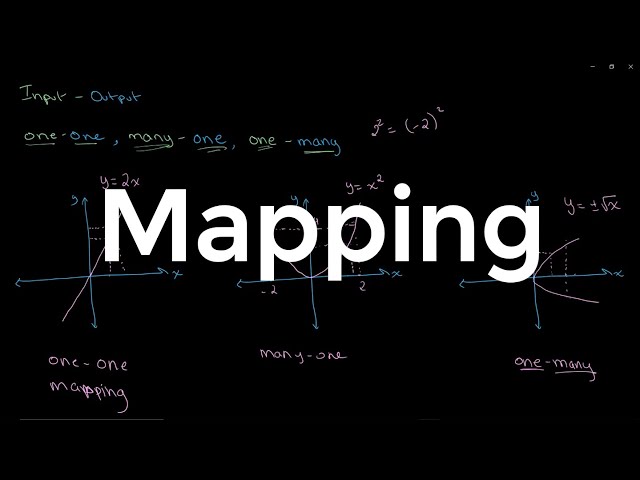 Mapping | O Level Additional Mathematics