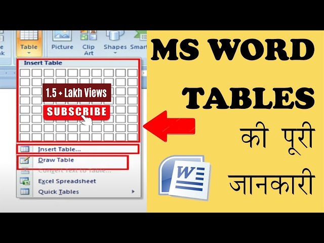Part 1 - HOW TO CREATE TABLES IN MS WORD || MS WORD MAIN TABLES KI JANKARI