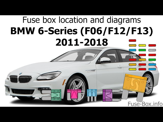 Fuse box location and diagrams: BMW 6-Series (F06/F12/F13; 2011-2018)