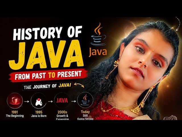 History of Java Programming Language | Complete Beginner Guide | Java Series #3
