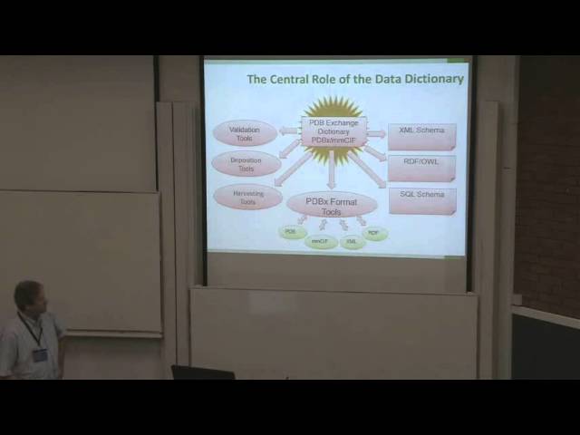 mmCIF and structural bioinformatics - J. Westbrook