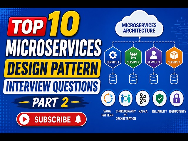 Top Microservices Design Pattern Interview Questions | Part 2