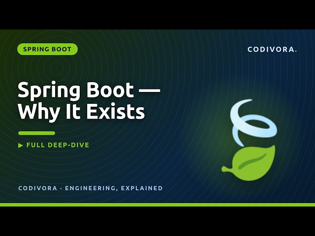 Spring Boot Tutorial — Why It Exists & Core Features
