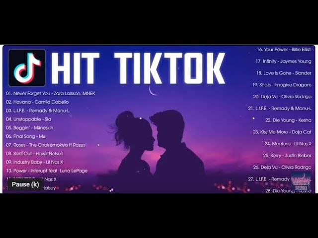 May Mood 🍃 New tiktok songs 2022 🍹 Songs that put you in a good mood C