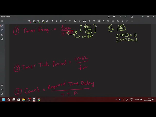 8051 UART Communication: Baud Rate Calculations & Simulation