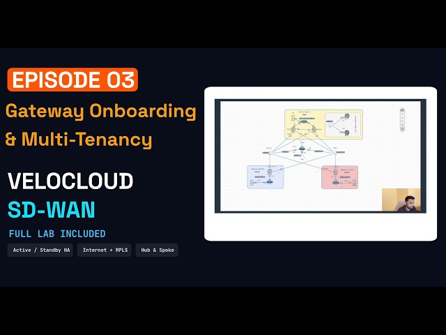 VeloCloud-3-Gateway Onboarding & Multi-Tenancy