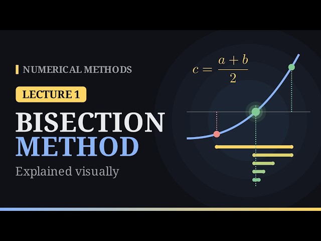 Bisection Method Explained Visually | Numerical Methods – Lecture 1