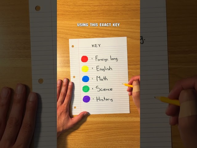 How to Stay Organized in School