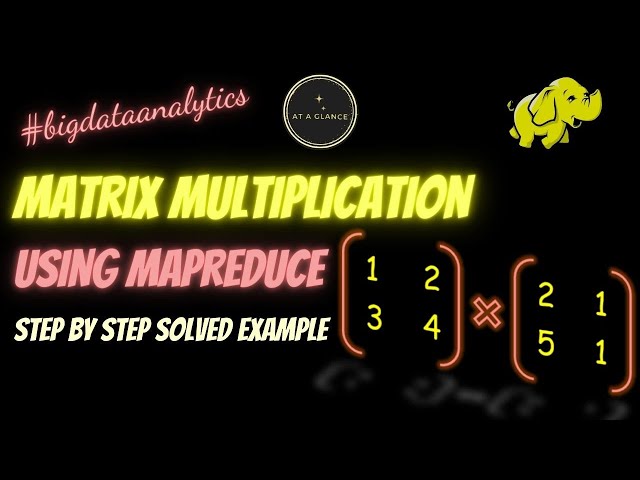 Matrix Multiplication by MapReduce | At A Glance! | #matrix #mapreduce #multiplication