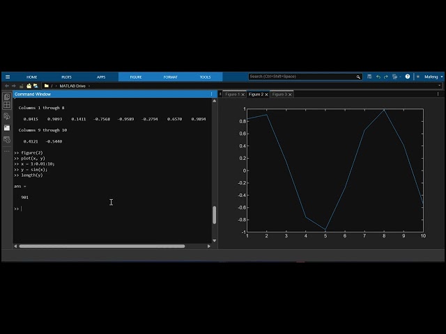 Basic 2D plots