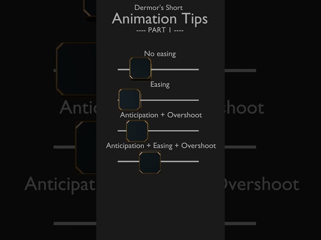 Dermor's short Animation Tips - Part 1