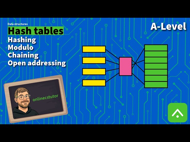 Data Structures - Hash Tables