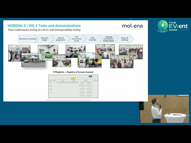 Collaborative Testing with MOBENA | Ahmed Amine Melhaoui, VEDECOM | THE EV:ent 2026