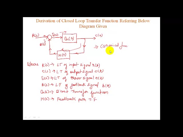 Control Systems | Lec 1.5 | Block Diagram Reduction | CLTF | Numericals