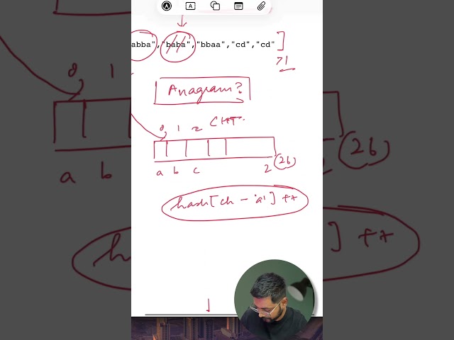 Master DSA one pattern at a time 💻🔥 #leetcode #coding #java  #codeharmony