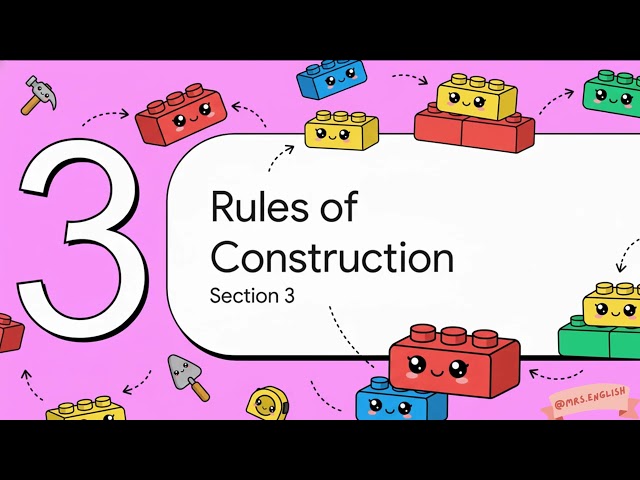 The Ultimate Easy English Grammar Guide - Part - 1#grammarlesson #grammarrules #grammarguide