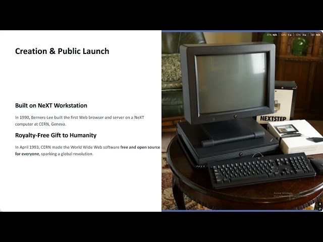 world wide web video technology