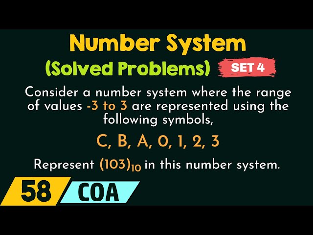 Number System – Solved Problems (Set 4)