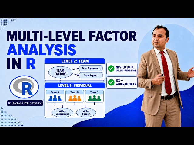 Multi-Level Factor Analysis in R | Within- and Between-Team Factor Structures