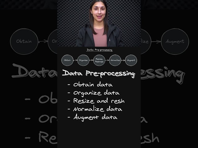 Data Pre-Processing Step #1 🔍 - Very Easy But True 📁 - Topic 212 #ai #ml
