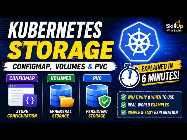 Kubernetes ConfigMap vs Volumes vs PVC | Storage Explained in 6 Minutes #kubernetes #learning