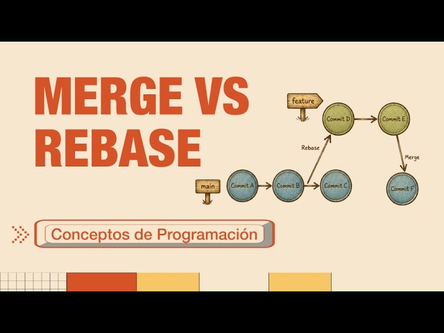 MERGE VS REBASE - Diferencias de git