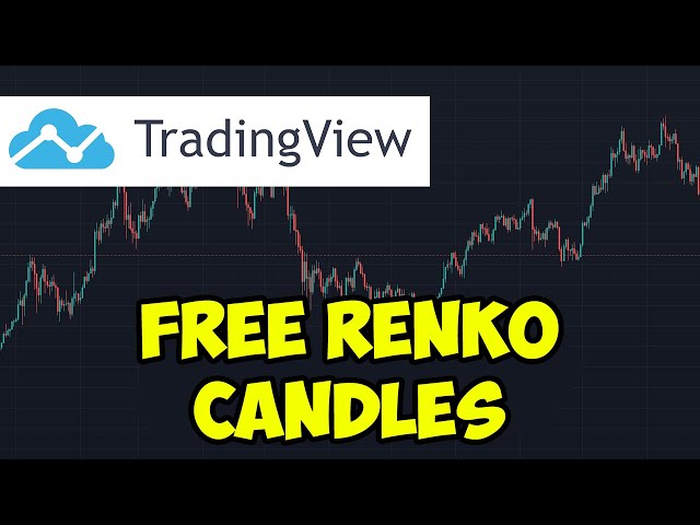 How To Get Renko Chart For Free On TradingView (2022)