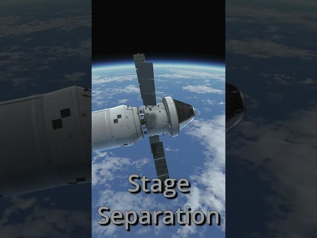 Perfect Artemis II Flight from Launch to Reentry #spaceflight #simulation #hdr