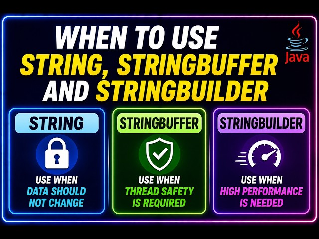 When to use String, StringBuffer, and StringBuilder in Java? | String vs StringBuffer  StringBuilder