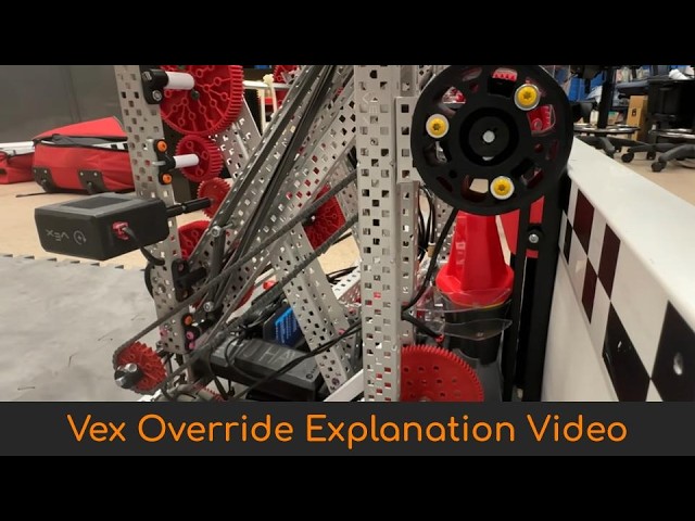 9MotorGang Override Robot Explanation